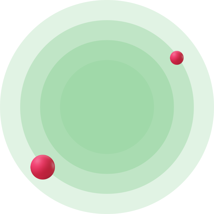 3 ГБ