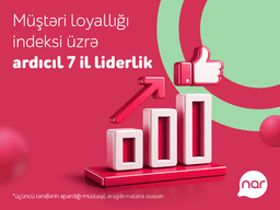 Nar ardıcıl 7 il Müştəri Loyallığı İndeksi üzrə lider oldu! Nar ardıcıl 7 il Müştəri Loyallığı İndeksi üzrə lider oldu!