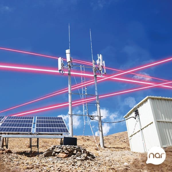 single image single image